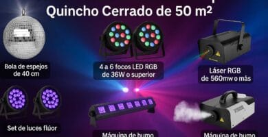 Imagen con bola de espejos, focos LED RGB, luces UV, máquina de humo y láser RGB para iluminar fiestas en un quincho cerrado de 50 metros cuadrados