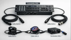Controlador DMX-512 con cables XLR-3 y XLR-5 conectando equipos de iluminación en cadena daisy-chain