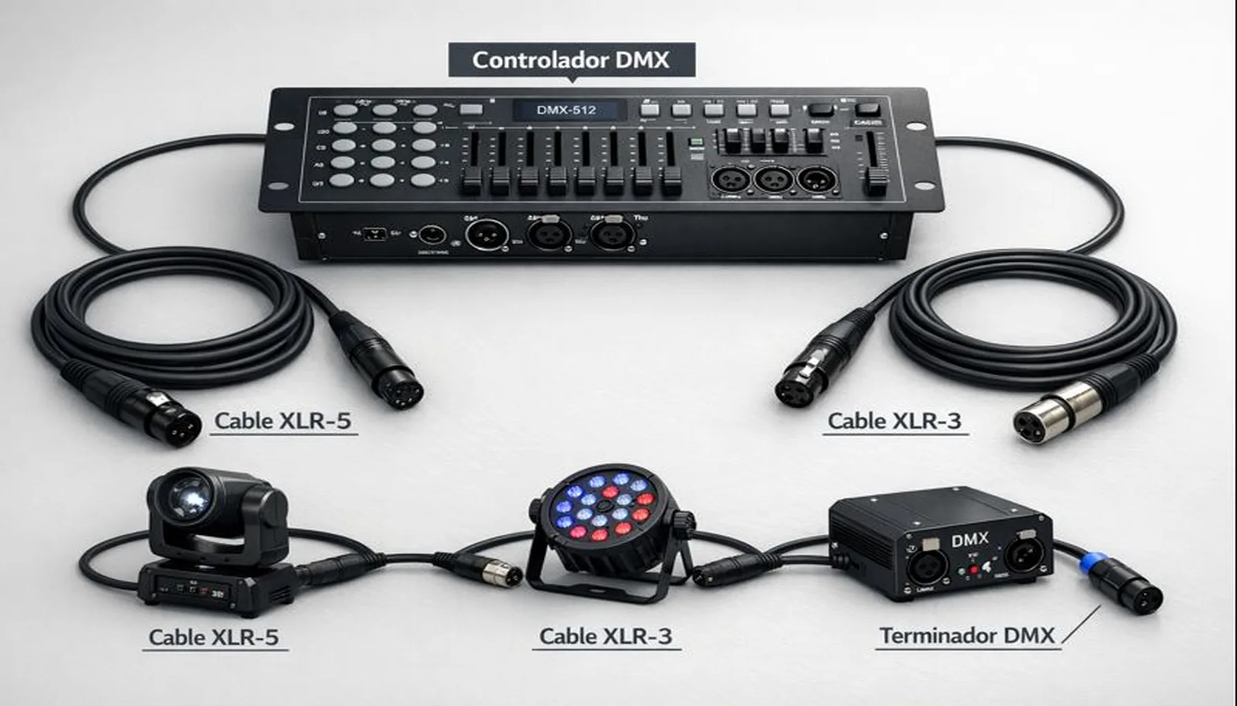 Controlador DMX-512 con cables XLR-3 y XLR-5 para unir equipos de iluminación para fiestas