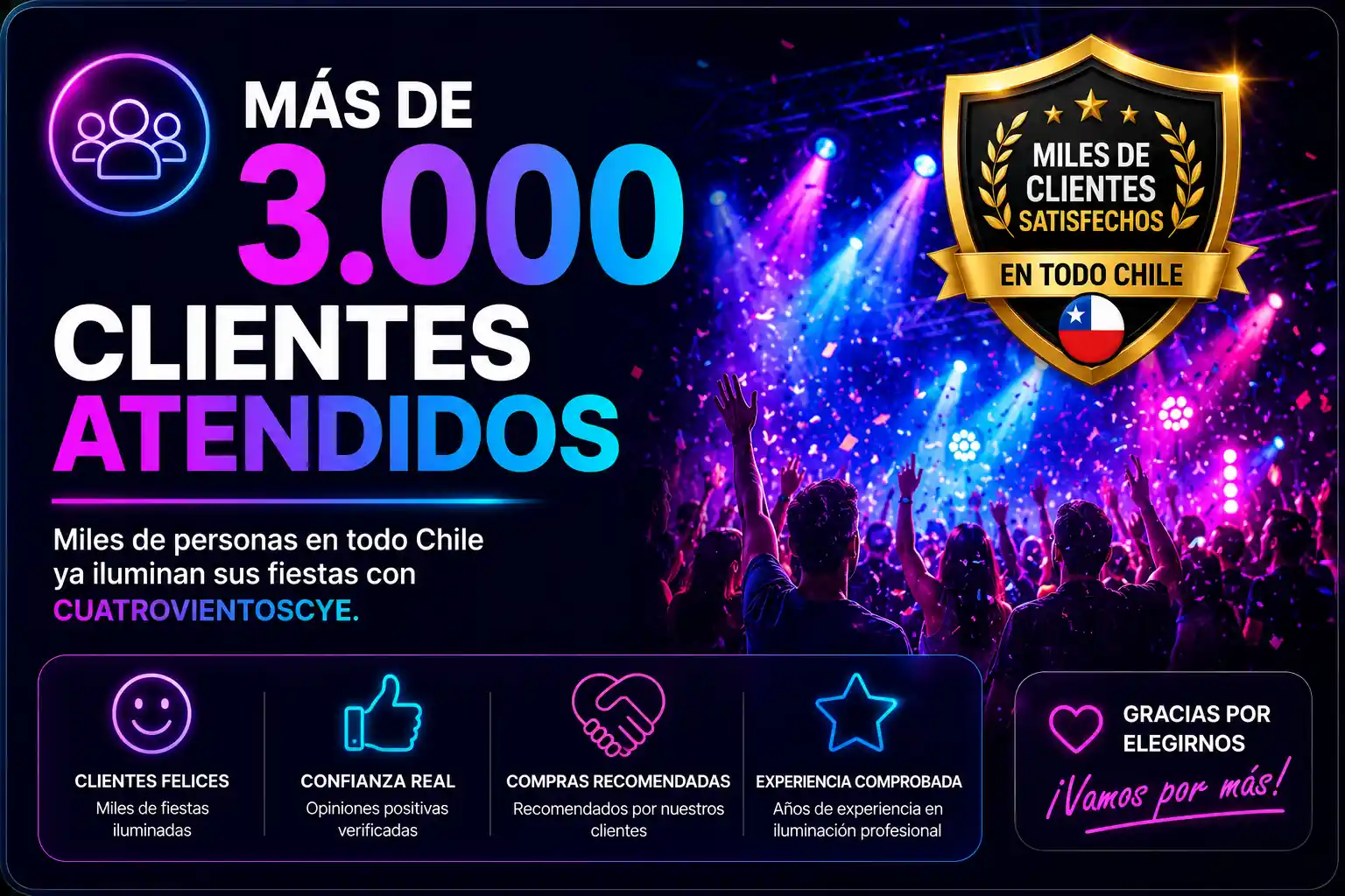 Más de 3000 clientes atendidos en luces para fiestas Cuatrovientoscye Chile