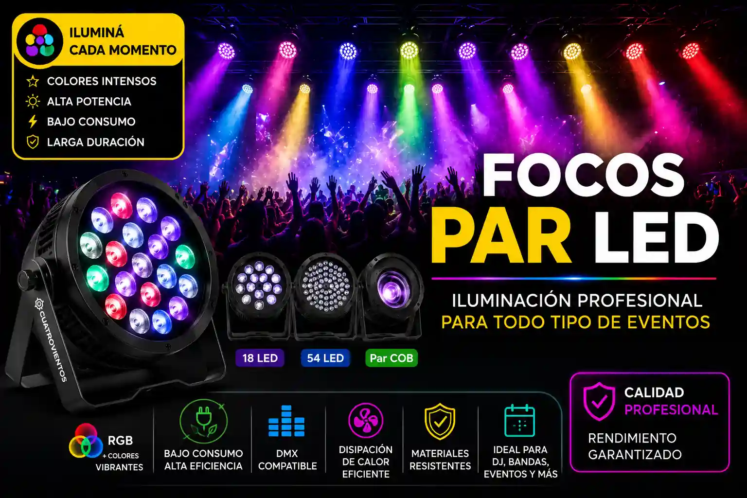 Focos PAR LED