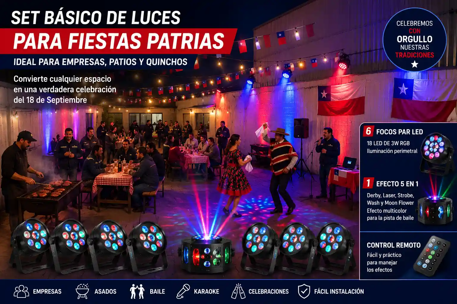 Set básico de luces para Fiestas Patrias en patios, quinchos y empresas
