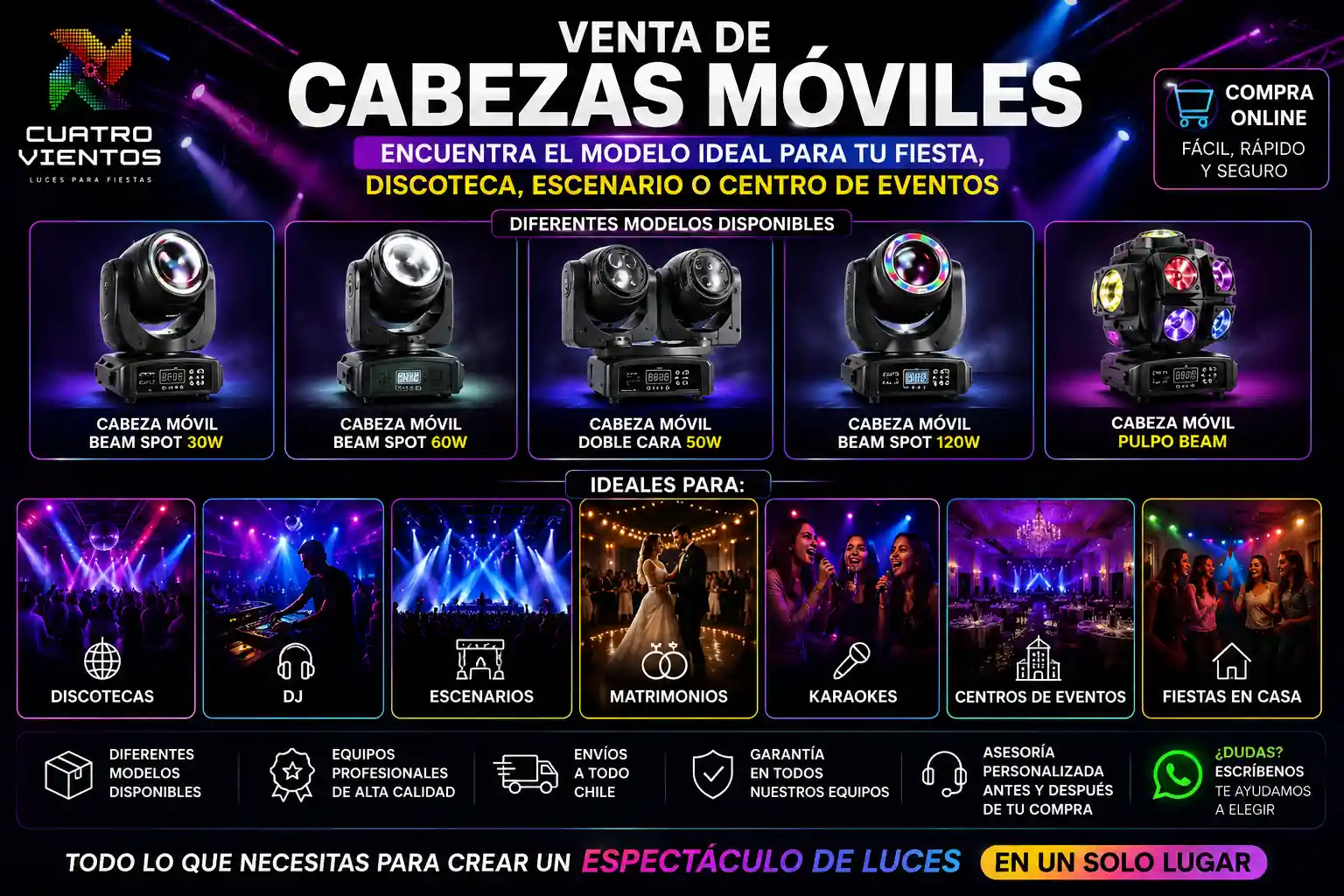 Cabezas móviles para fiestas DJs discotecas y escenarios en Chile