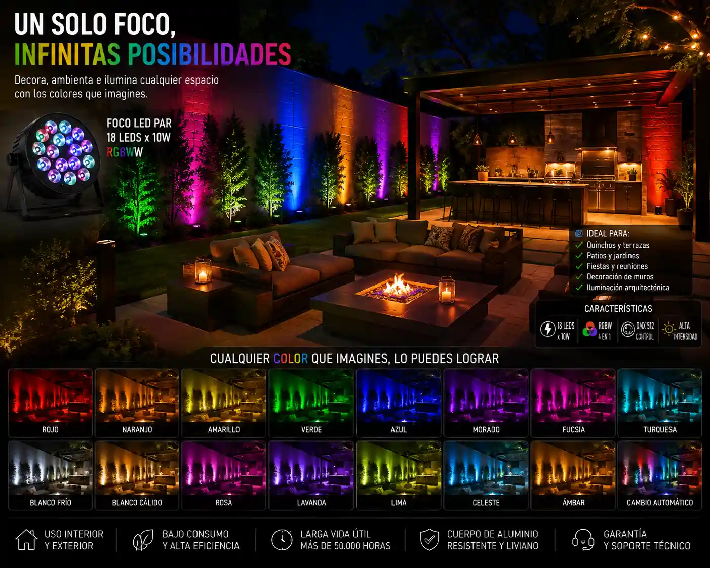 Iluminación LED para quinchos con focos PAR