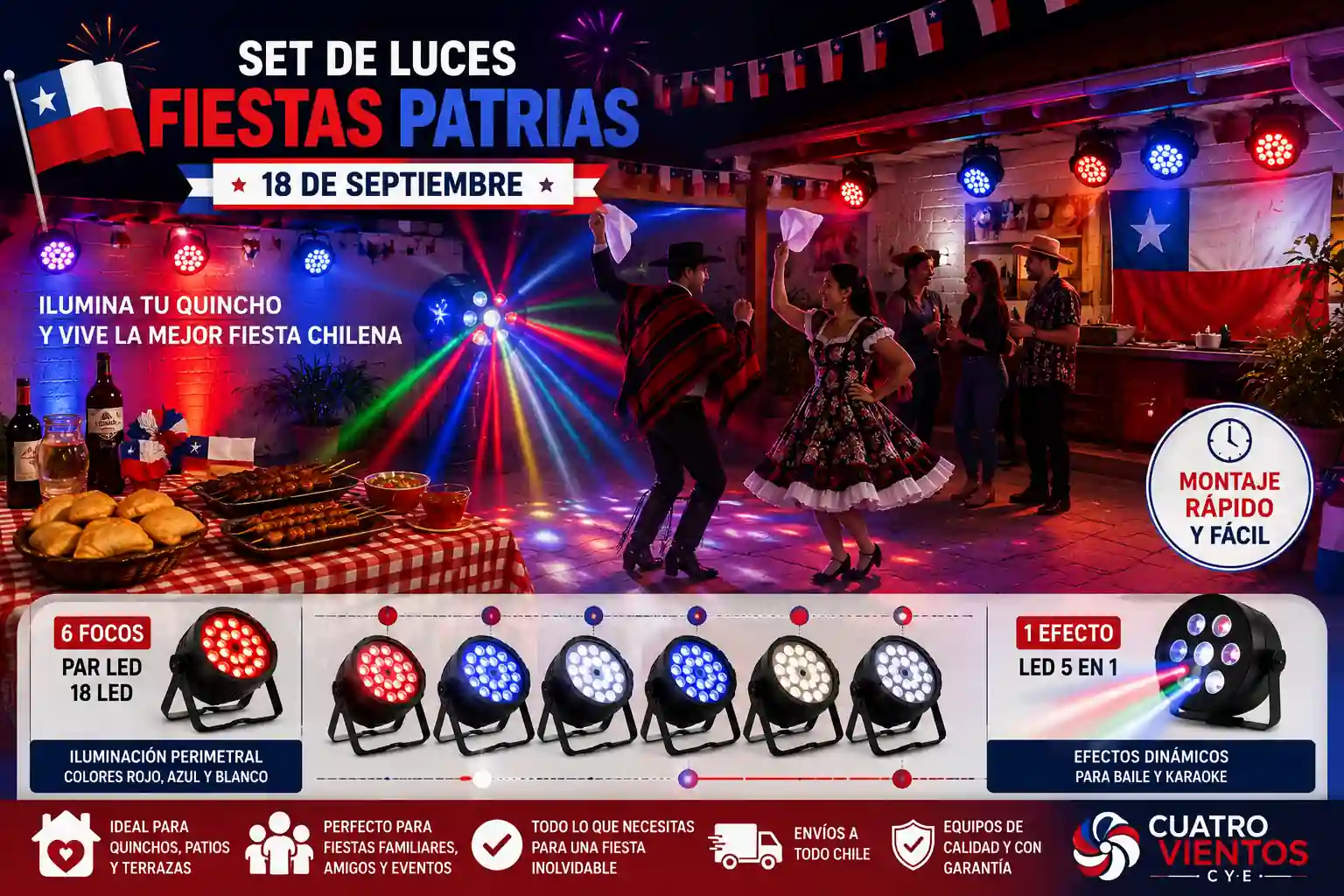 Luces para Fiestas Patrias